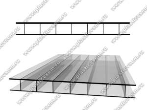 Стурктура сотового поликарбоната 2R