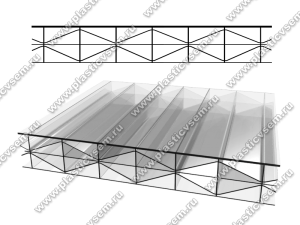 Стурктура сотового поликарбоната 5RX усиленная многослойная