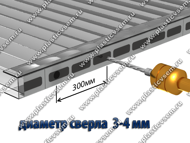 Отверстия для стока конденсата из поликарбоната Подготовка торцев панелей поликарбоната
